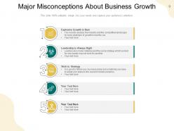 Misconceptions Business Growth Leadership Strategy Environment