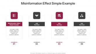 Misinformation Effect Simple Example In Powerpoint And Google Slides Cpb