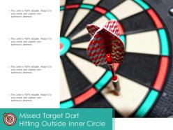Missed target dart hitting outside inner circle