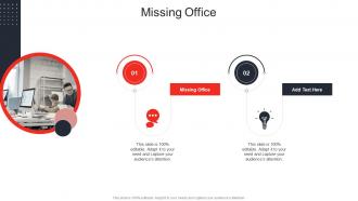 Missing Office In Powerpoint And Google Slides Cpb