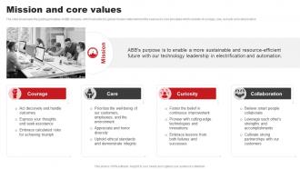 Mission And Core Values ABB Company Profile CP SS
