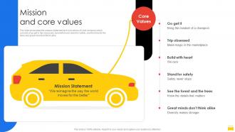 Mission And Core Values Uber Company Profile CP SS