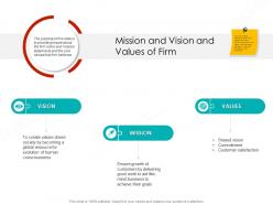 Mission and vision and values of firm business procedure manual ppt styles outline
