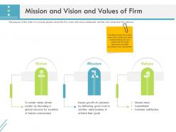 Mission and vision and values of firm firm guidebook ppt summary