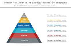 Mission and vision in the strategy process ppt templates