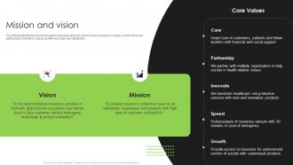 Mission And Vision Life And Non Life Insurance Company Profile Ppt Gallery Template