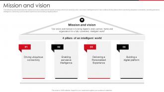 Mission And Vision Ppt Portrait Huawei Company Profile CP SS