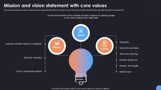 Mission And Vision Statement Comprehensive Guide For Corporate Event Strategy