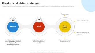 Mission And Vision Statement Digital Advertising And Promotion Company Profile CP SS V