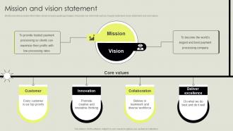 Mission And Vision Statement New Business Company Profile CP SS V