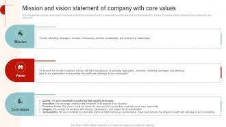 Mission And Vision Statement Of Company Streamlined Operations Strategic Planning Strategy SS V