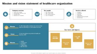 Mission And Vision Statement Of Healthcare Building Brand In Healthcare Strategy SS V