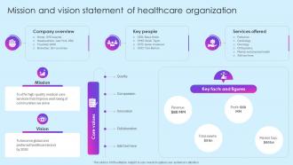 Mission And Vision Statement Of Healthcare Marketing Ideas To Boost Sales Strategy SS V