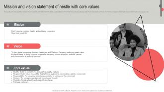 Mission And Vision Statement Of Nestle Business Expansion And Diversification Report Strategy SS V
