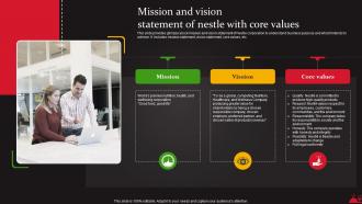 Mission And Vision Statement Of Nestle With Core Values Food And Beverages Processing Strategy SS V