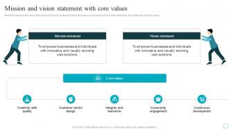Mission And Vision Statement With Core Values Strategic Guide For Web Design Company
