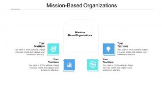 Mission based organizations ppt powerpoint presentation portfolio icon cpb