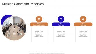 Mission Command Principles In Powerpoint And Google Slides Cpb