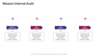Mission Internal Audit In Powerpoint And Google Slides Cpb