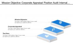 Mission objective corporate appraisal position audit internal audit