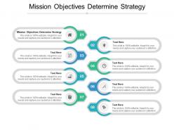 Mission objectives determine strategy ppt powerpoint presentation infographics smartart cpb