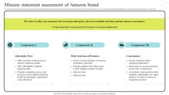 Mission Statement Assessment Amazon Business Strategy Understanding Its Core Competencies Insights