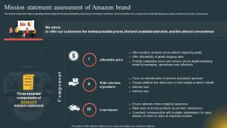 Mission Statement Assessment Comprehensive Guide Highlighting Amazon Achievement Across Globe