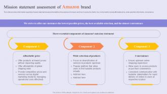 Mission Statement Assessment Success Story Of Amazon To Emerge As Pioneer Strategy SS V