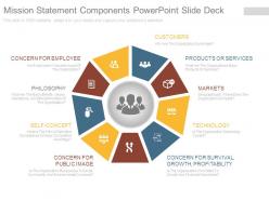 Mission statement components powerpoint slide deck