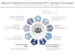 Mission Statement Components Ppt Sample Download
