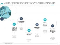Mission statement create your own mission worksheet company ethics ppt information