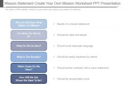 Mission Statement Create Your Own Mission Worksheet Ppt Presentation