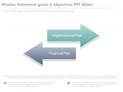 Mission statement goals and objectives ppt slides