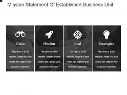 Mission statement of established business unit powerpoint slide designs