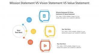 Mission Statement Vs Vision Statement Vs Value Statement Ppt Powerpoint Presentation Template Guide Cpb