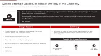 Mission Strategic Objectives And Exit Strategy Of The Company Cim Marketing Document Competitive
