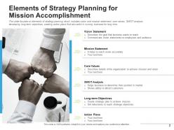 Mission Strategy Accomplishment Analysis Statement Environmental Prioritization