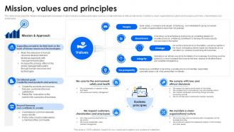 Mission Values And Principles Samsung Company Profile CP SS