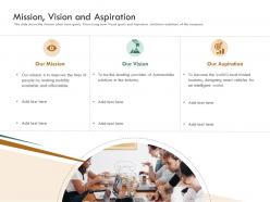 Mission Vision And Aspiration Raise Funding Bridge Funding Ppt Portrait
