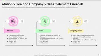 Mission Vision And Company Values Statement Essentials
