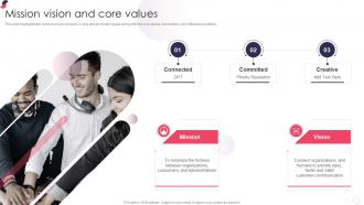 Mission Vision And Core Values Kpo Company Profile Ppt Styles Design Templates