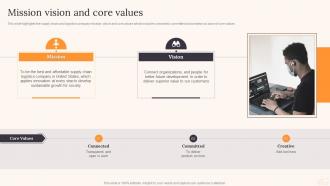 Mission Vision And Core Values Parcel Delivery Company Profile Ppt Pictures