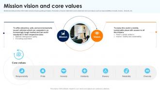 Mission Vision And Core Values Volkswagen Company Profile CP SS