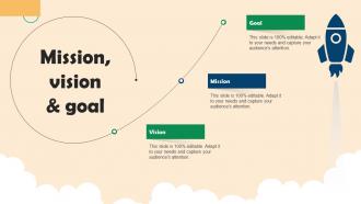 Mission Vision And Goal Competitive Branding Strategies For Small Businesses