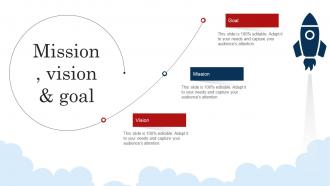 Mission Vision And Goal Improve Brand Valuation Through Family Ppt Picture