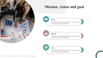 Mission Vision And Goal Strategic Guide For Inventory Management And Tracking