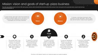 Mission Vision And Goals Of Start Pizzeria Business Plan BP SS