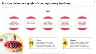 Mission Vision And Goals Of Start Up Bakery Business Bake Shop Business BP SS