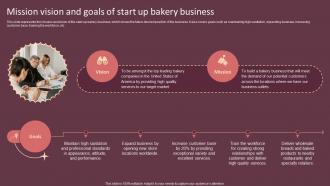 Mission Vision And Goals Of Start Up Bakery Business Cake Shop Business Plan BP SS