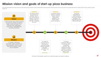 Mission Vision And Goals Of Start Up Pizza Business Pizza Pie Business Plan BP SS